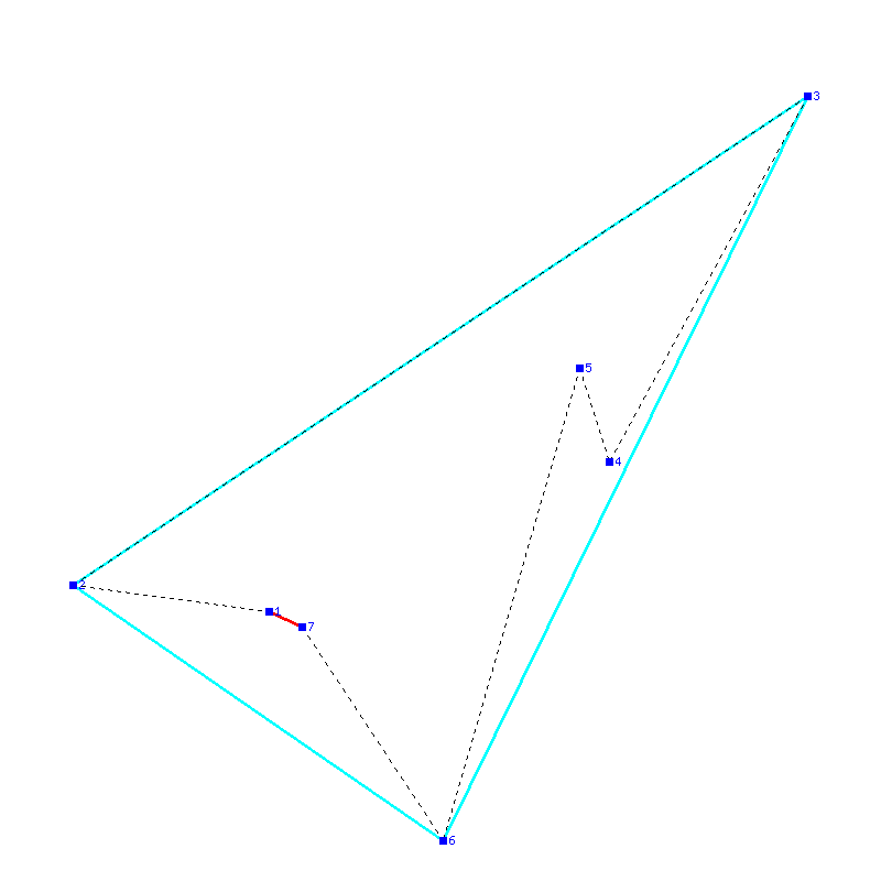 Flugauswertung